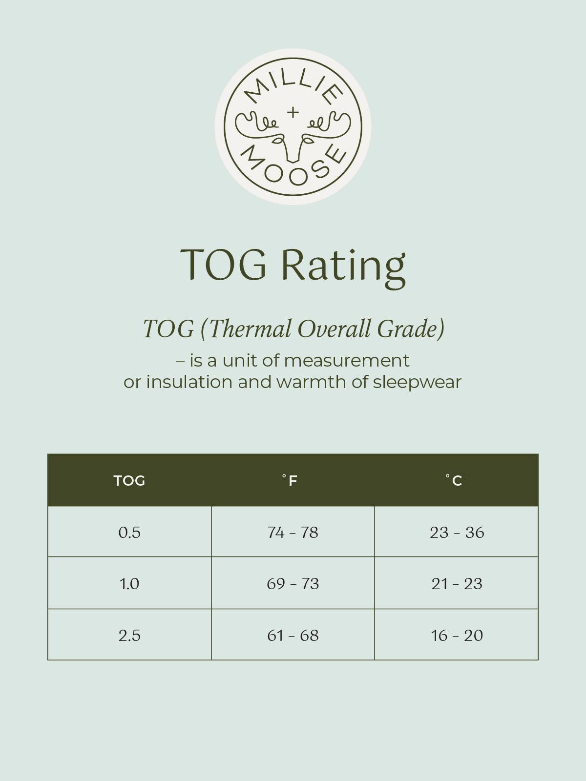 Nature Calling Infant Sleepsack