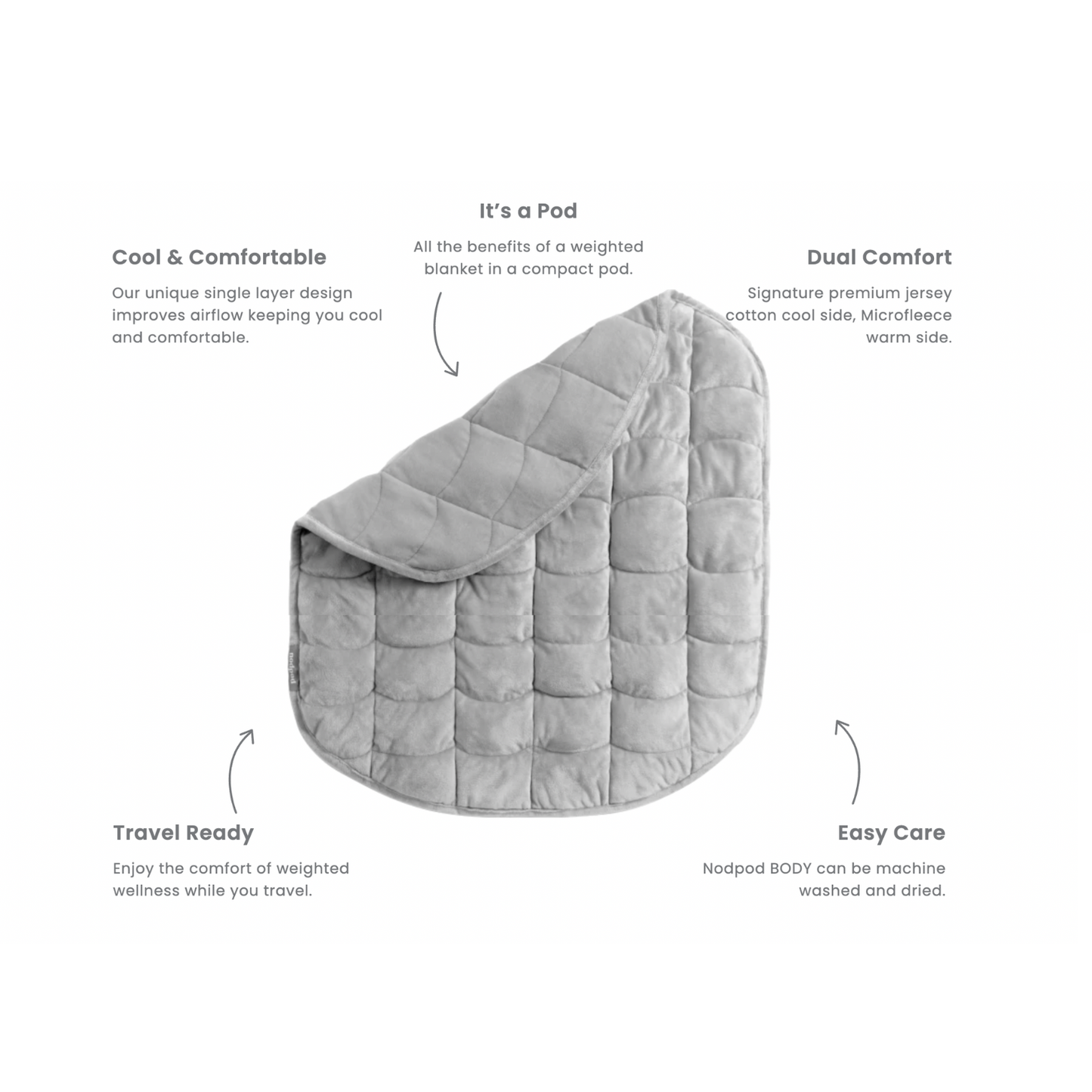 Nodpod BODY - Weighted Blanket in Wisteria