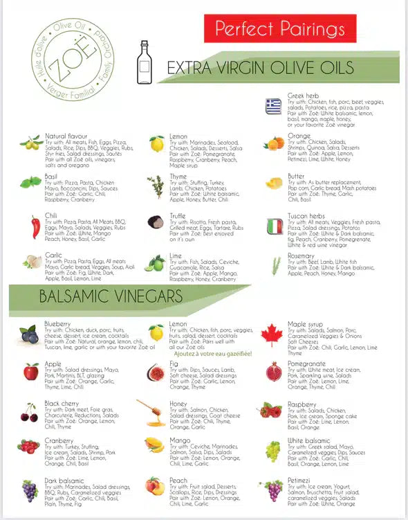 Zoë - Basil Infused Olive Oil - 250ml