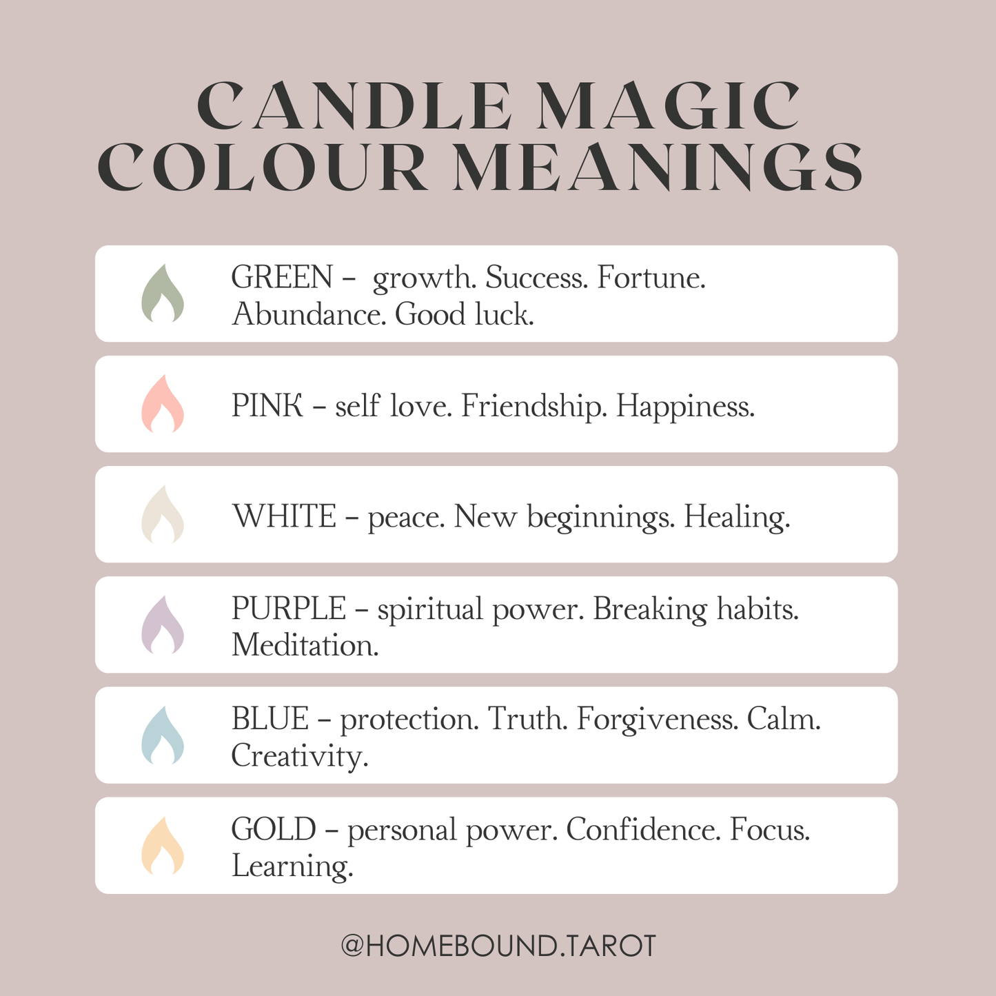 Intention Candles: Mixed Variety